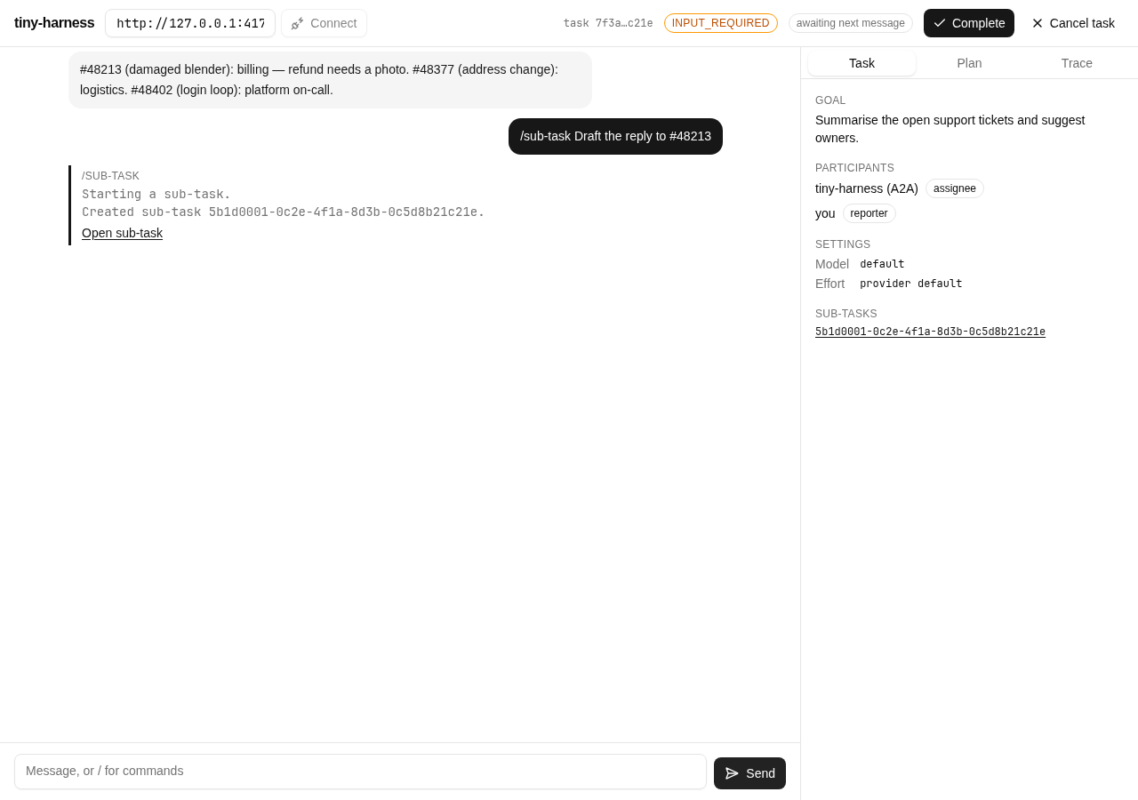 sub-task-created